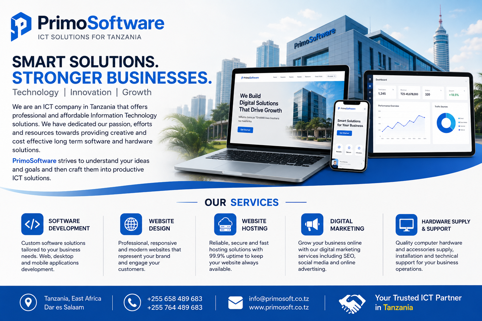 About PrimoSoftware
